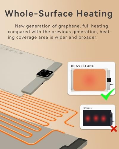 Bravestone food warmer mat - bravestone,
